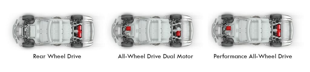 tesla differential in rear wheel drive and all wheel drive